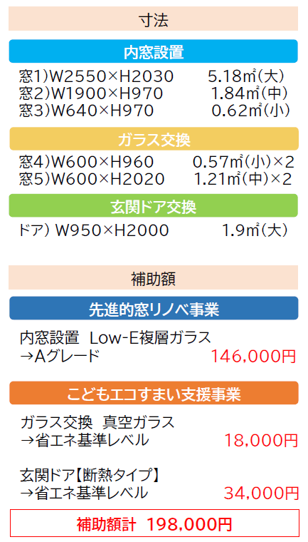 補助額シミュレーション-戸建住宅2